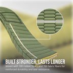 VRTX Infinity Resistance Band - #3