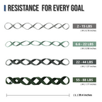 VRTX Infinity Resistance Band - #3