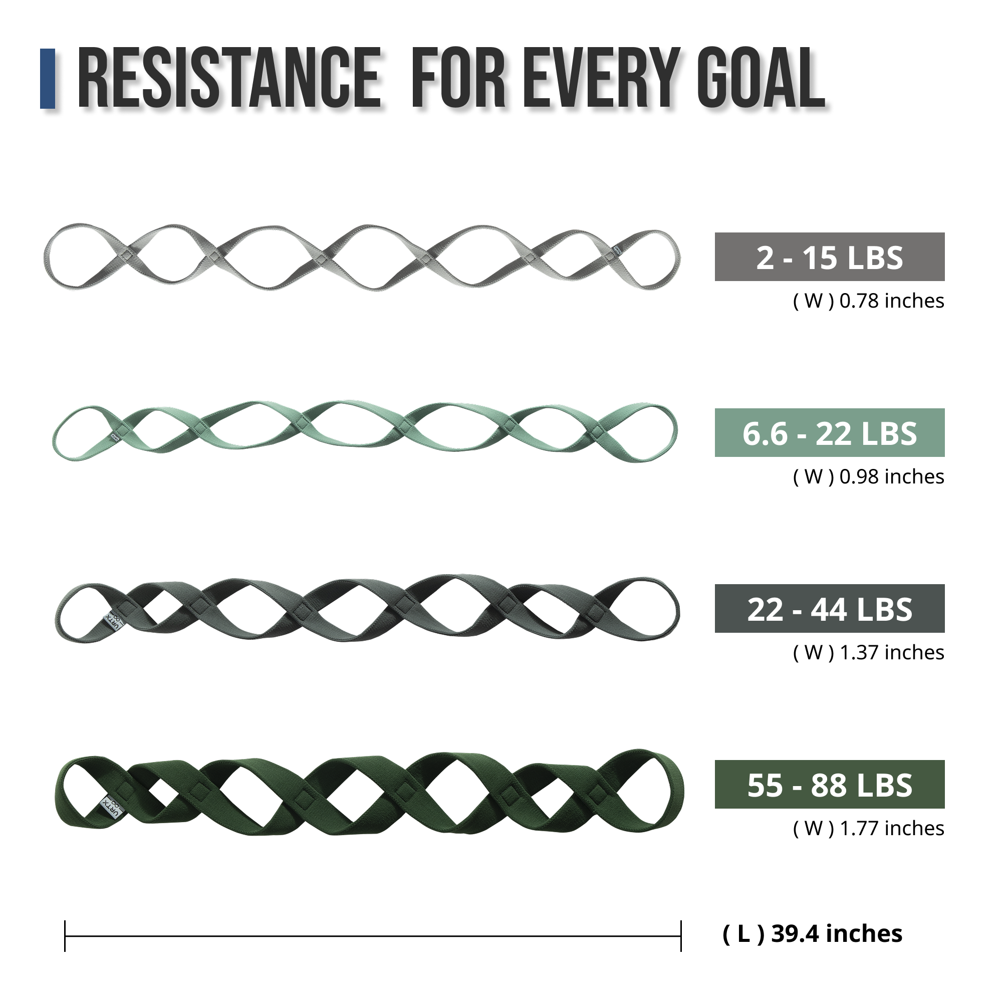 VRTX Infinity Resistance Band - #3