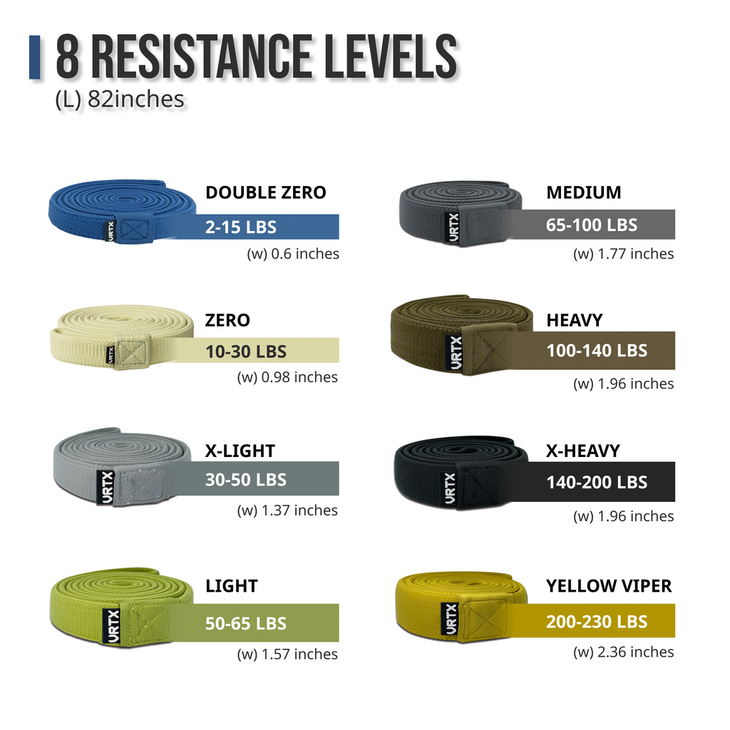 VRTX Mesh Resistance Band - #6 - Yellow Viper