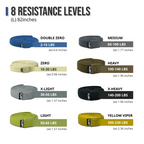 VRTX Mesh Resistance Band - #6 - Yellow Viper