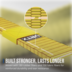 VRTX Swift Resistance Band -  #0+